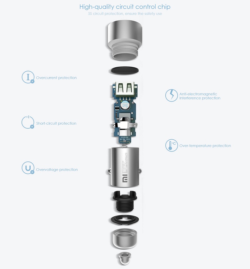 Xiaomi Car Car Charger