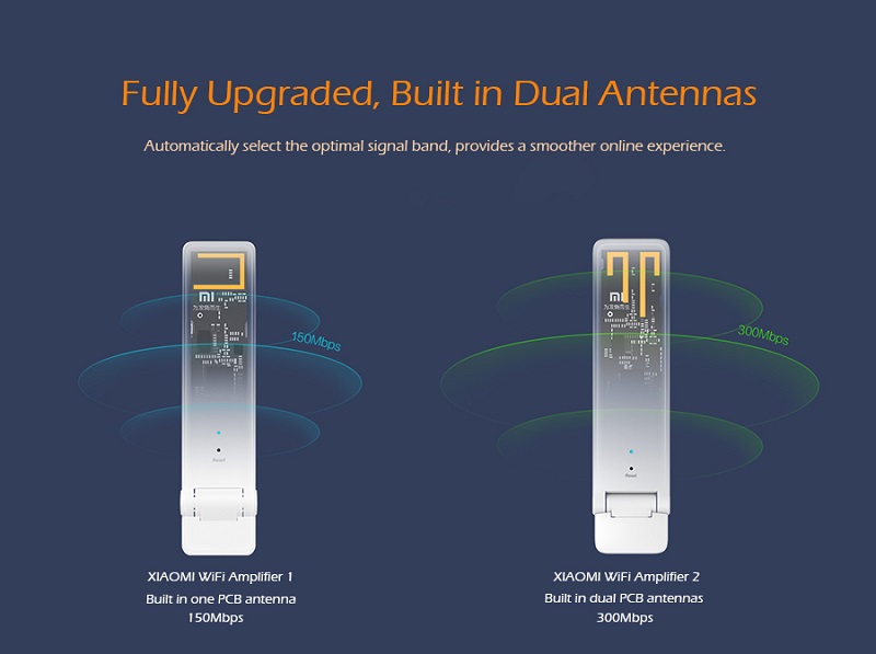 Xiaomi WiFi Amplifier 2