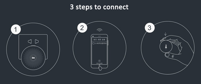 Xiaomi Temperature and Humidity Sensor