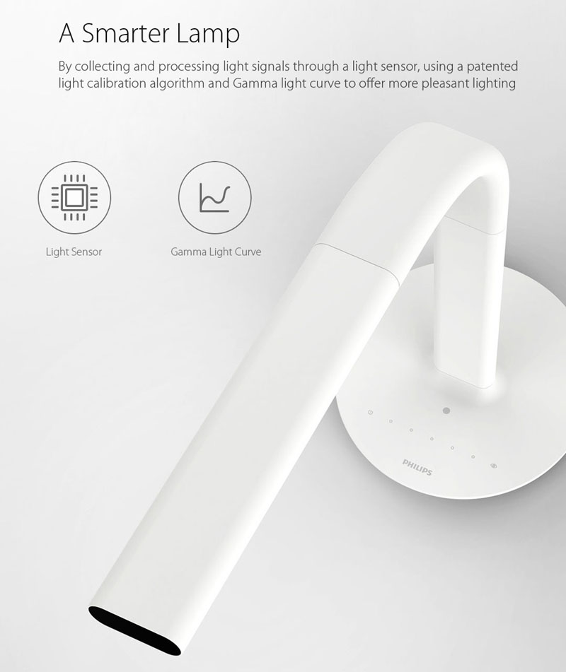 Xiaomi Mijia Philips Desk Lamp 2 Eyecare